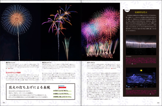 BONBON246 花火の種類や歴史、観賞ポイントなども解説。