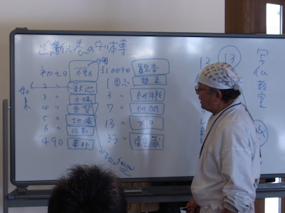 R0050832 R0050832