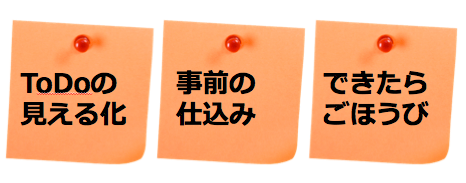 kotsu