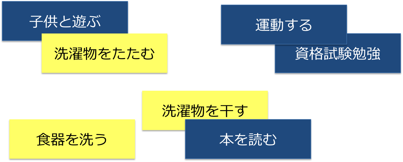 ながら時短におすすめ！「ふせん」で時間マネジメント