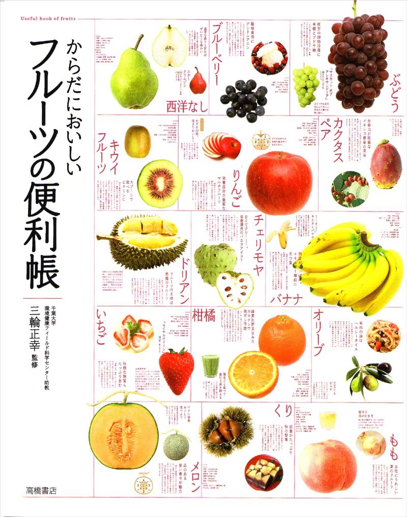 果実の恵みを朝の食卓に『からだにおいしいフルーツの便利帳』