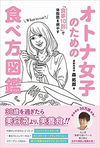 図鑑