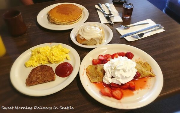 American breakfast