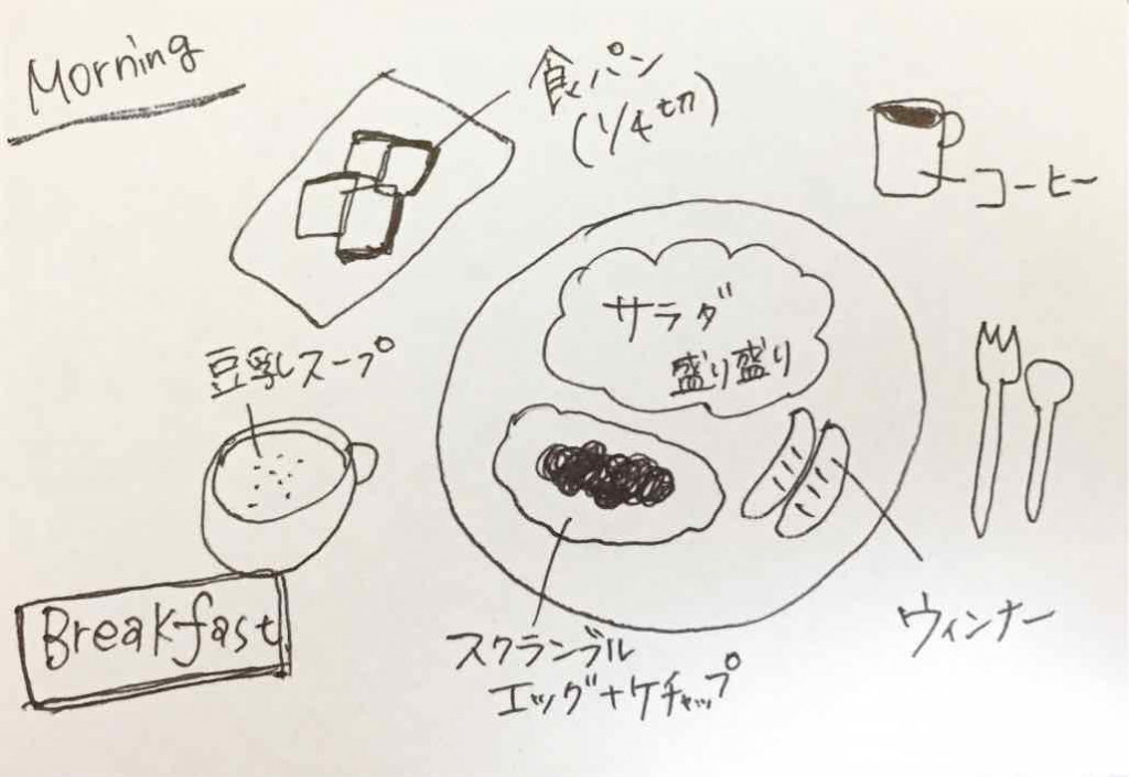 サキさんの朝食イラスト
