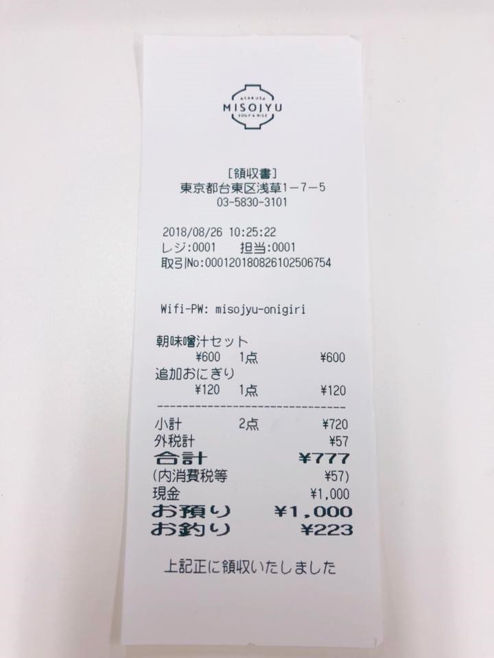 MISOJYUの朝ごはんセット MISOJYUの朝ごはんセット