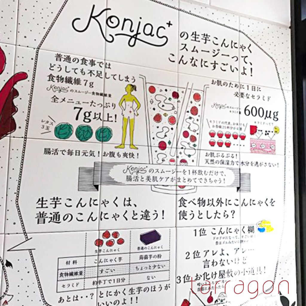 コンジャックプラス（Konjac⁺）
