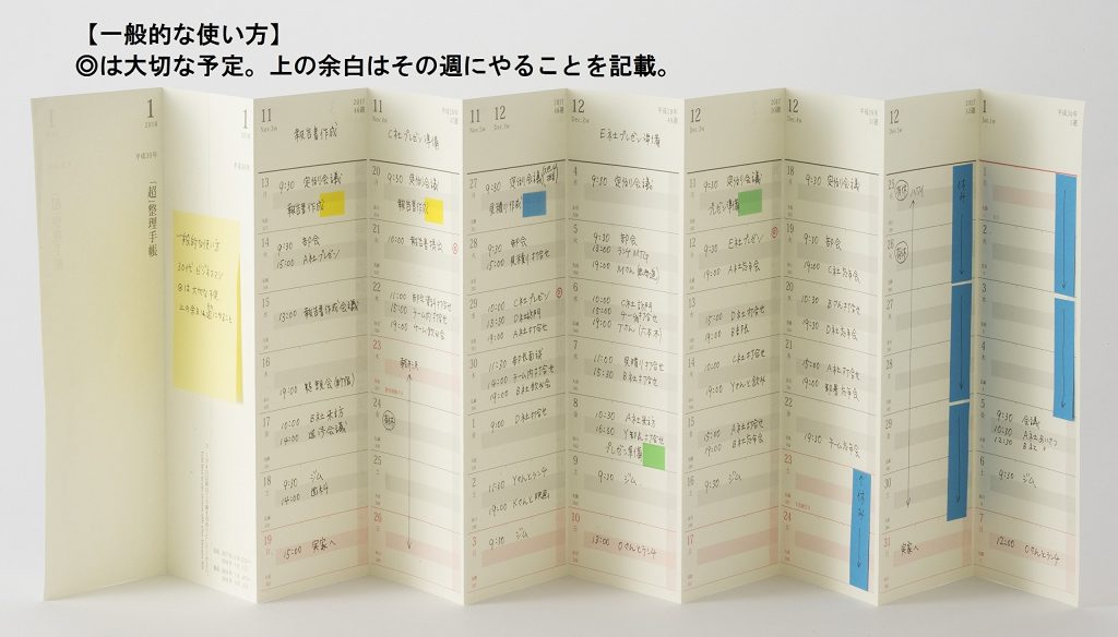 「超」整理手帳