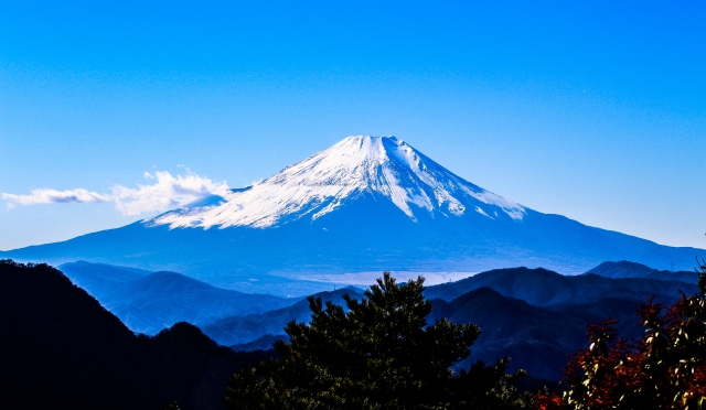 富士山の「山頂」を1単語の英語でいうと？