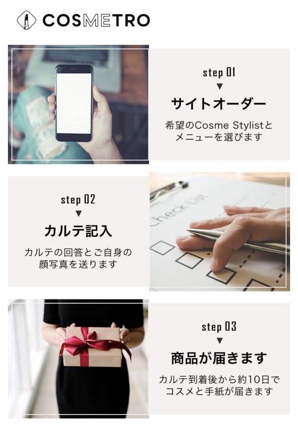 そんなコスメの見直しをされたい方にピッタリのサービス、話題の「COSMETRO」