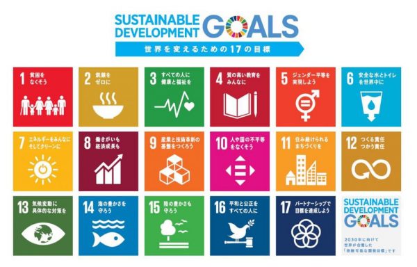 SDGs