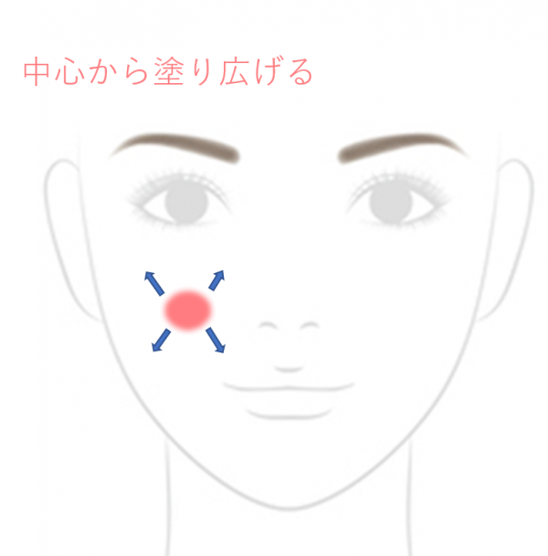 ファンでの塗り方