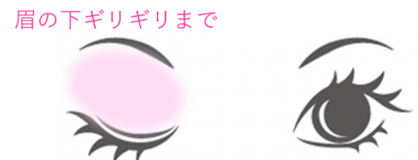 眉の下まで