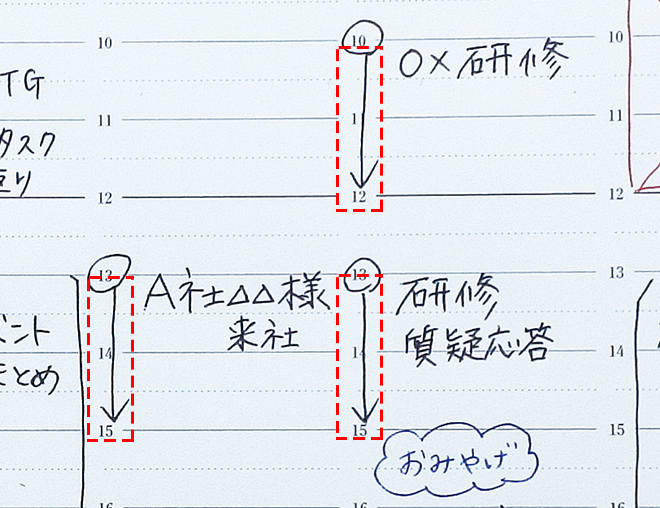 初めてさんでもOK!仕事に役立つ「バーチカル手帳」の書き方アイデア