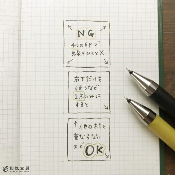 好きなサイズで毎日を楽しむ!見た目も可愛い「グリッドダイアリー」
