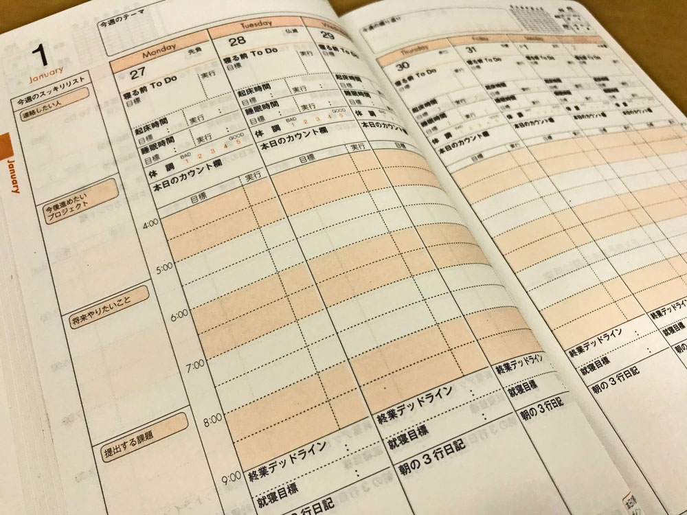 朝活手帳中身