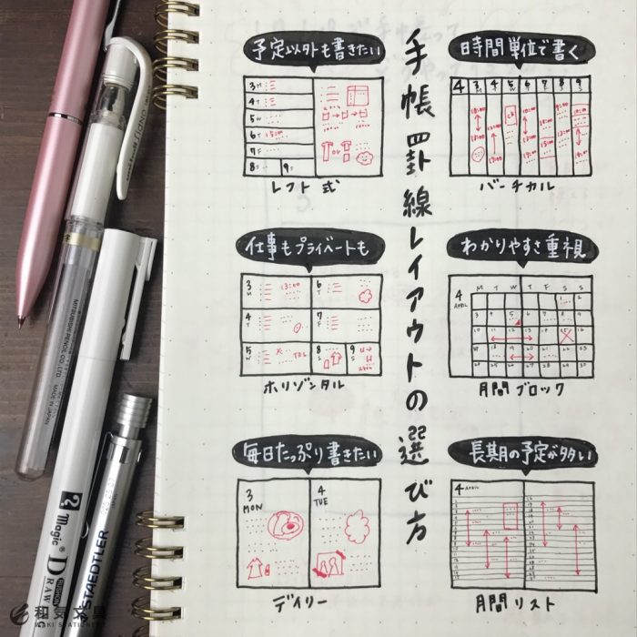 私にぴったりの1冊はどれ!?レイアウト別「手帳選び」のヒント6つ