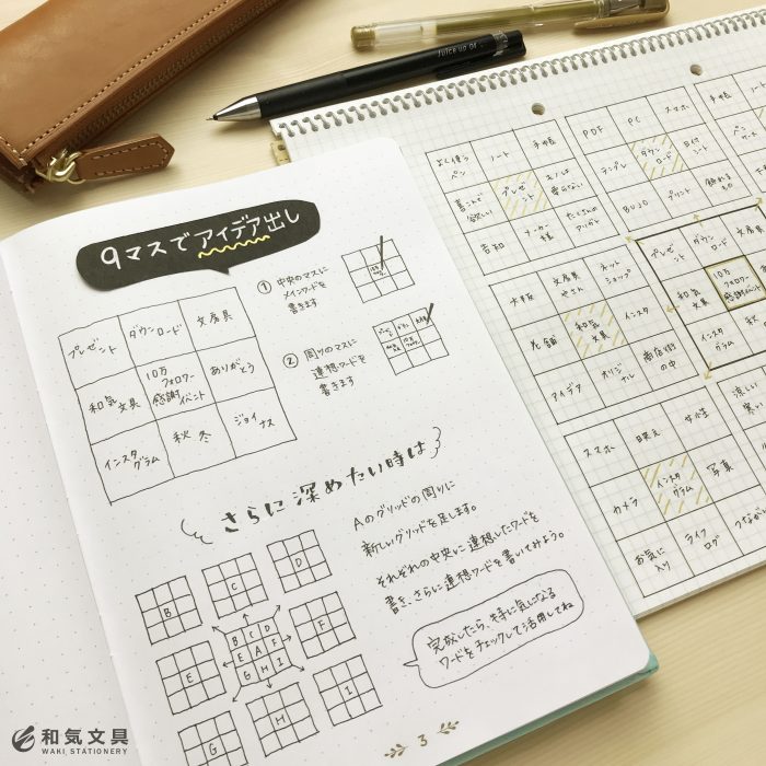 アイデア出しが簡単！9マスからひらめきが広がる「マンダラート」の書き方