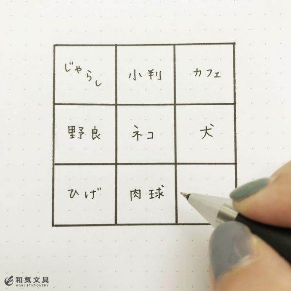 マンダラートのやり方