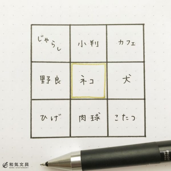 マンダラートのやり方