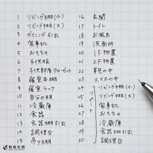 断捨離リスト