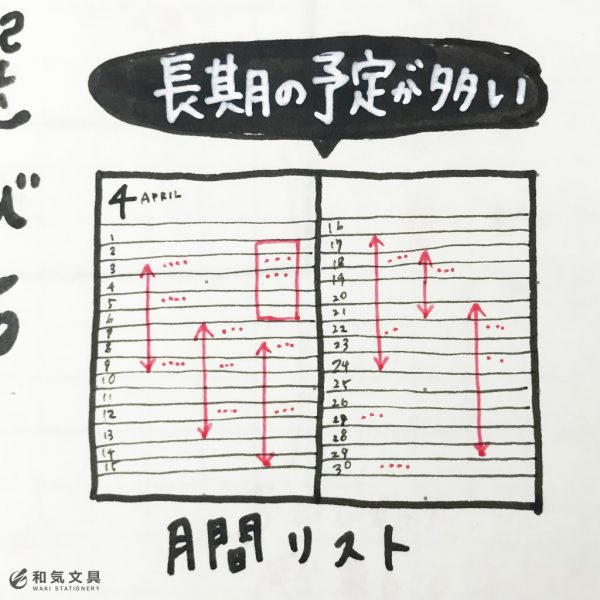 手帳の選び方
