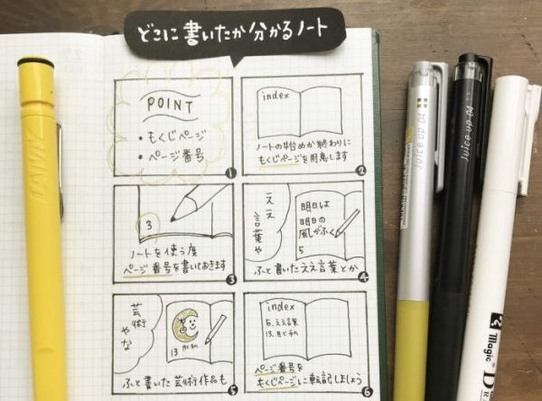 ひと手間で使いやすさアップ！「どこに書いたか見つかる」ノート術♪