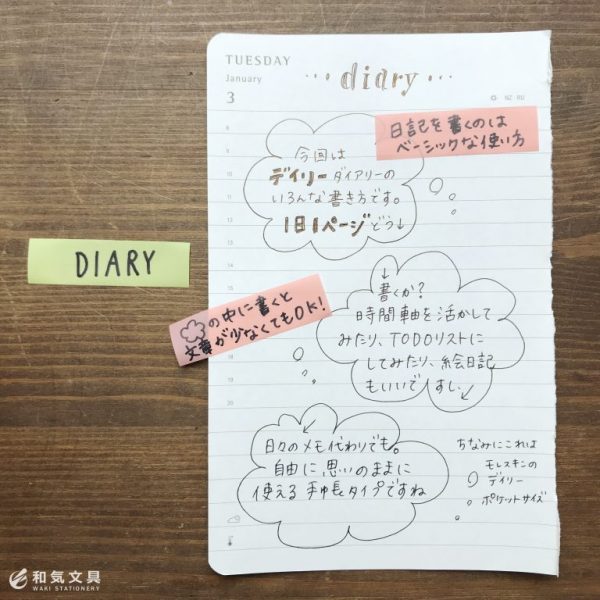 デイリーダイアリーの書き方