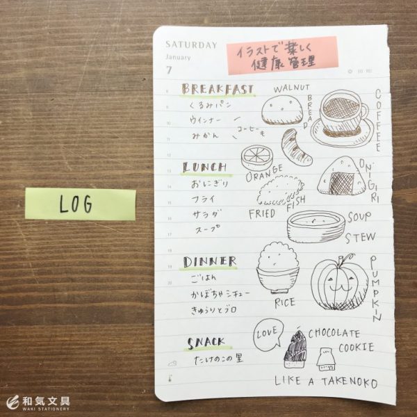 デイリーダイアリーの書き方