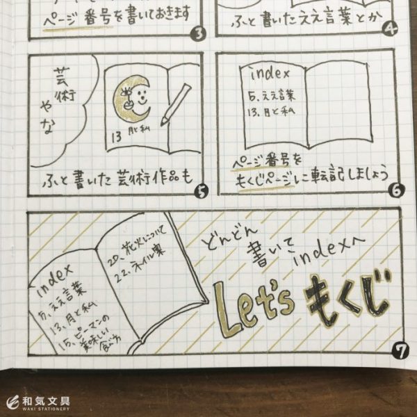 どこに書いたかわかるノート