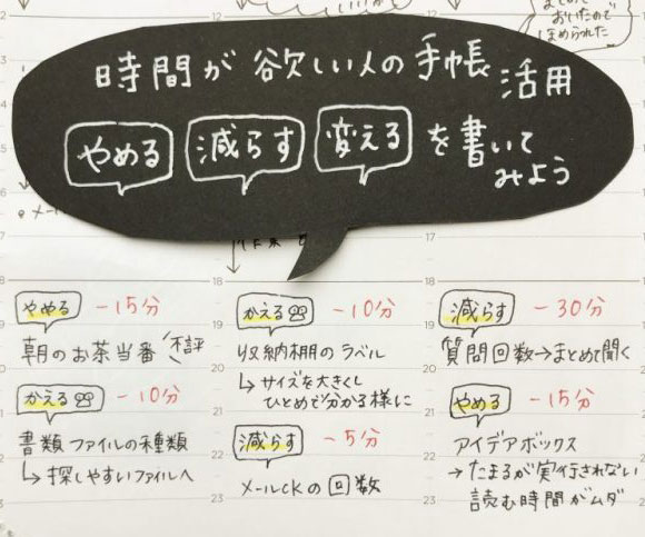 「やめる・減らす・変える」を書き出すだけ！時間が欲しい人の手帳活用術♪