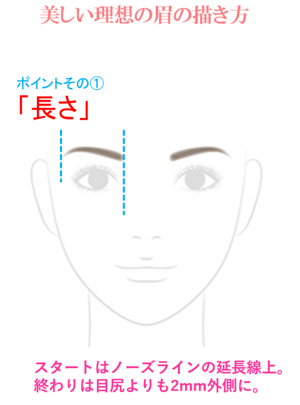 美眉メイク