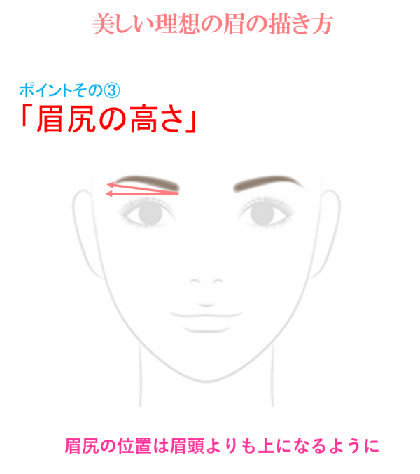 美眉メイク