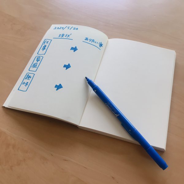 朝ノート