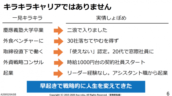 (池田さんのキャリアの実情とは)