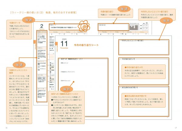 朝活手帳2021振り返り