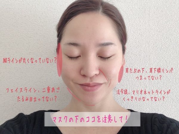 マスクで隠れている「老け見えポイント」4つ