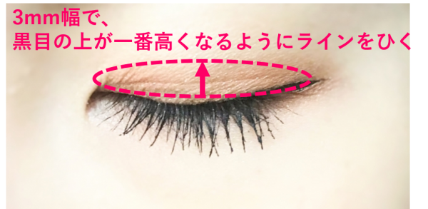 アイメイクのポイント