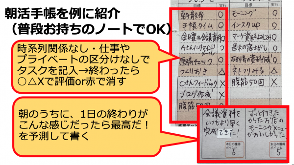 朝ノートの書き方