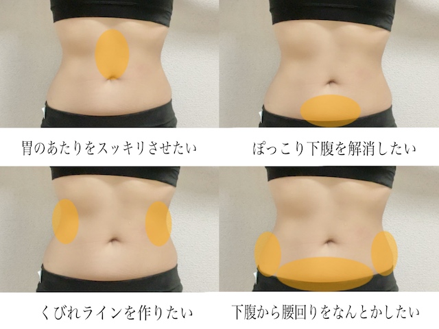 ぷよぷよお腹を引き締めたい！宅トレで効率よく引き締めるアプローチ方法