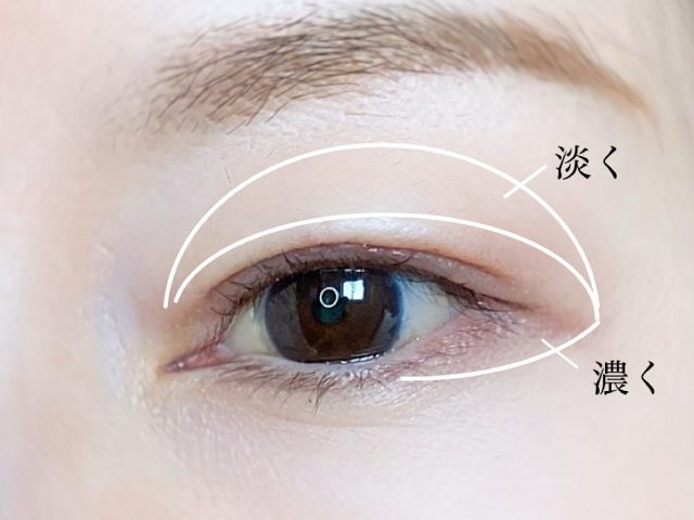 目元