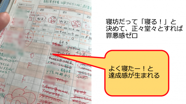 戦略的ノート