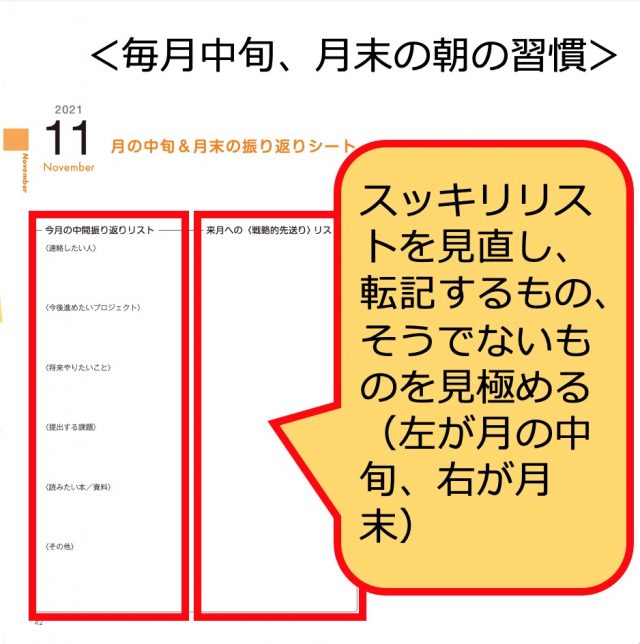朝活手帳