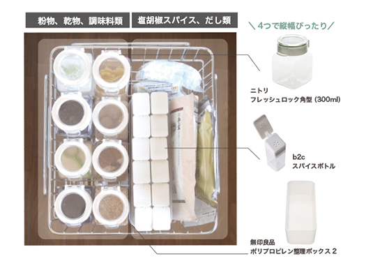 調味料