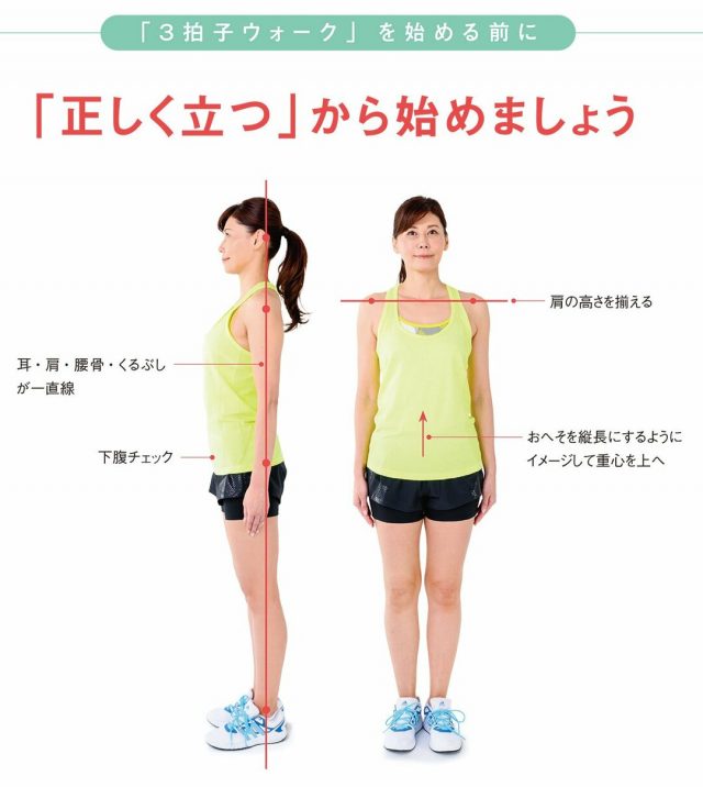 正しい姿勢