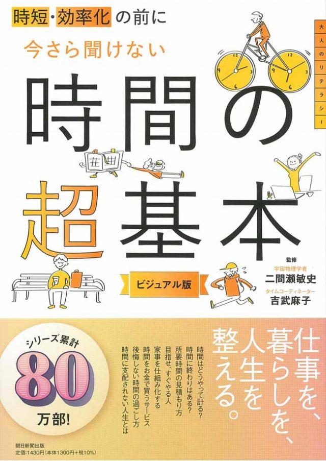 4_時間の超基本リサイズ