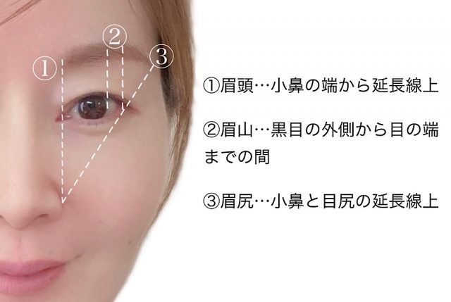 眉メイクレッスン