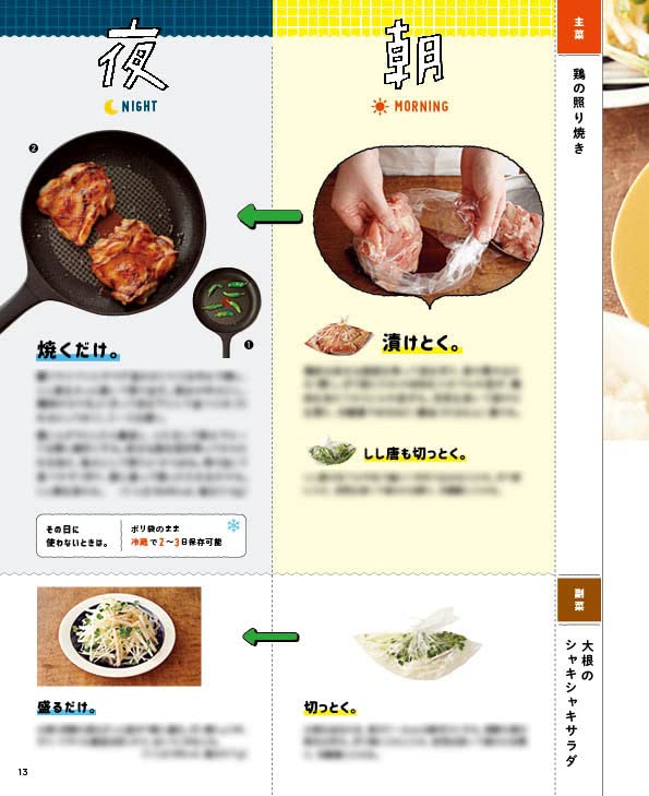 仕込み5分の漬けとく献立 ~夜なる早でごはんが食べたいすべての人へ (オレンジページブックス)