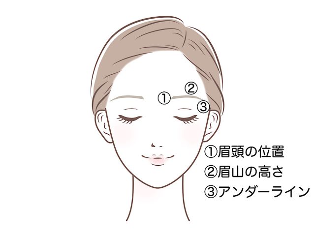 メイクのイラスト