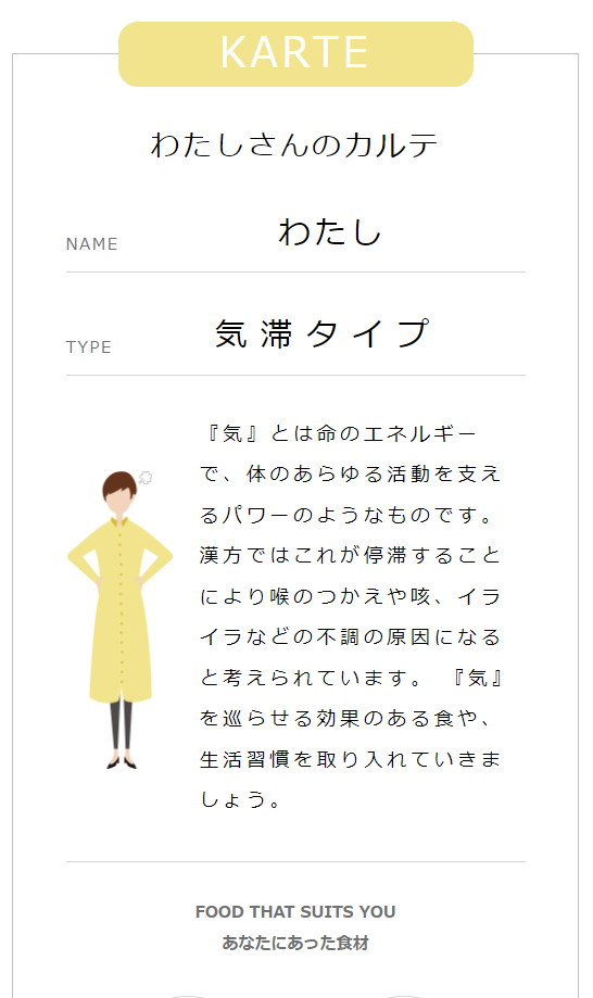 診断結果のイメージ