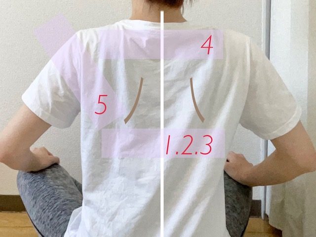 フォームローラーほぐし